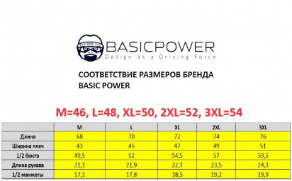 a42e4e0f